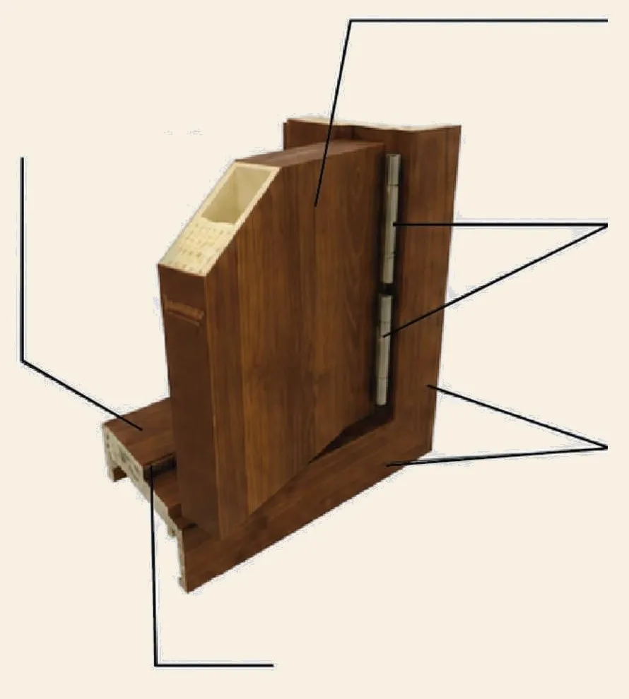 Mặt cắt cửa composite với năm bộ phận được chú thích
